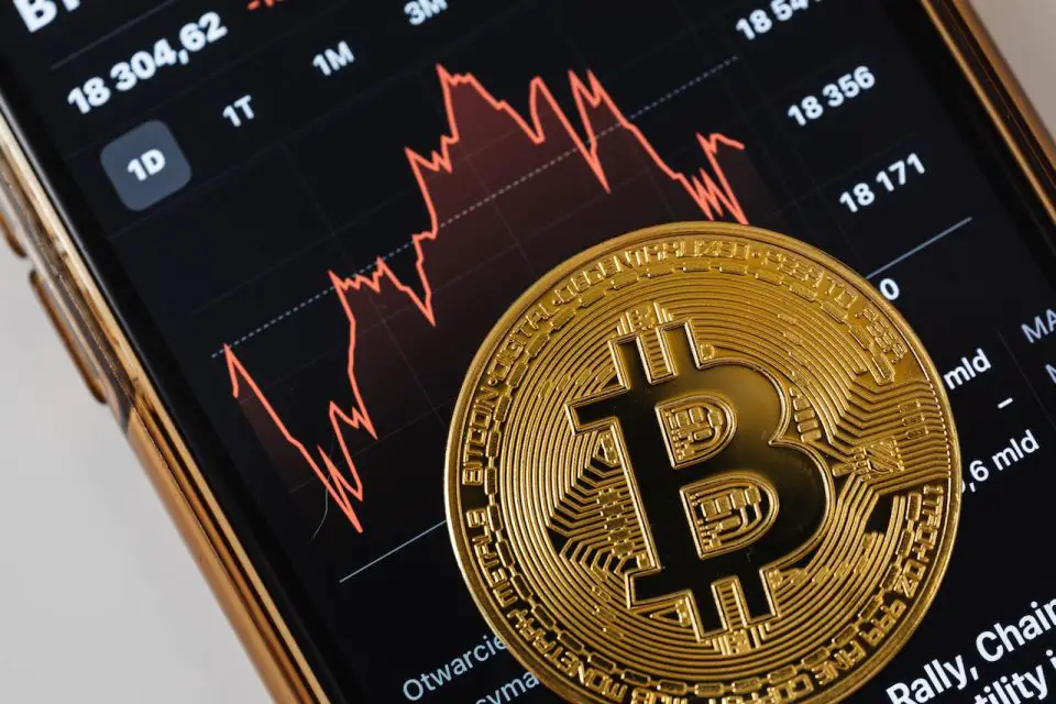 6% surge in Bitcoin