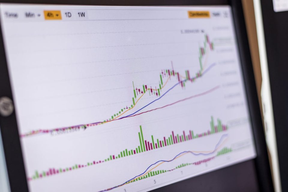 stocks surge rate cuts